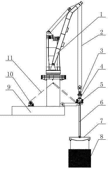 Crane lifting device