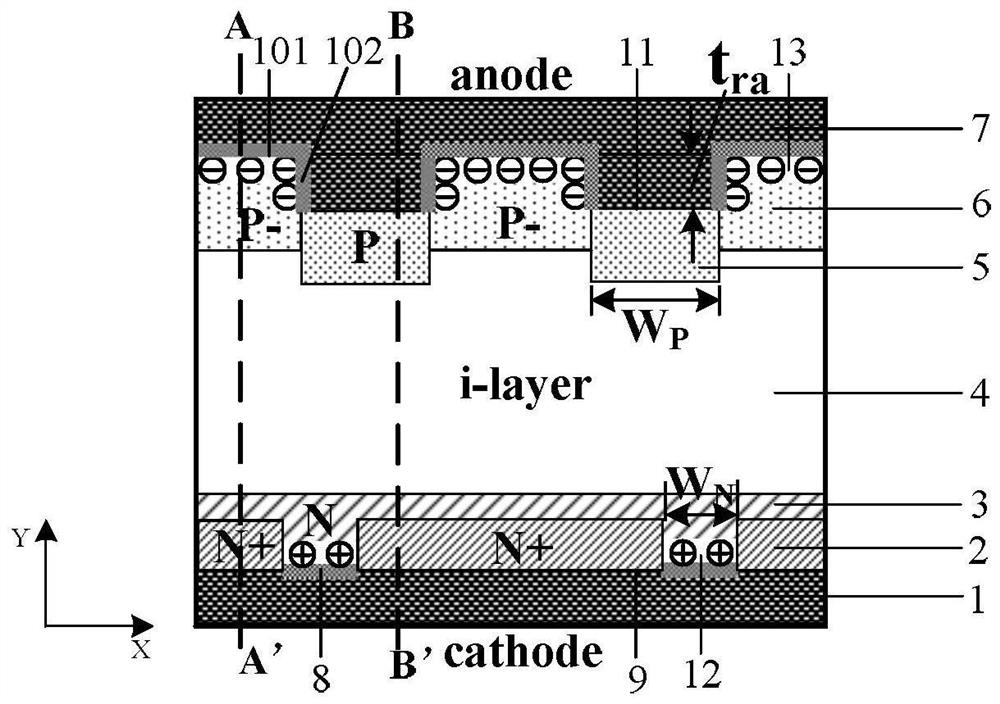A grooved anode FRD with two-pole Schottky control and its manufacturing method