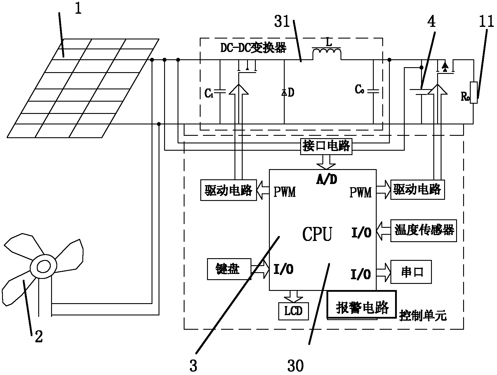 Uninterrupted power system for household electric appliances