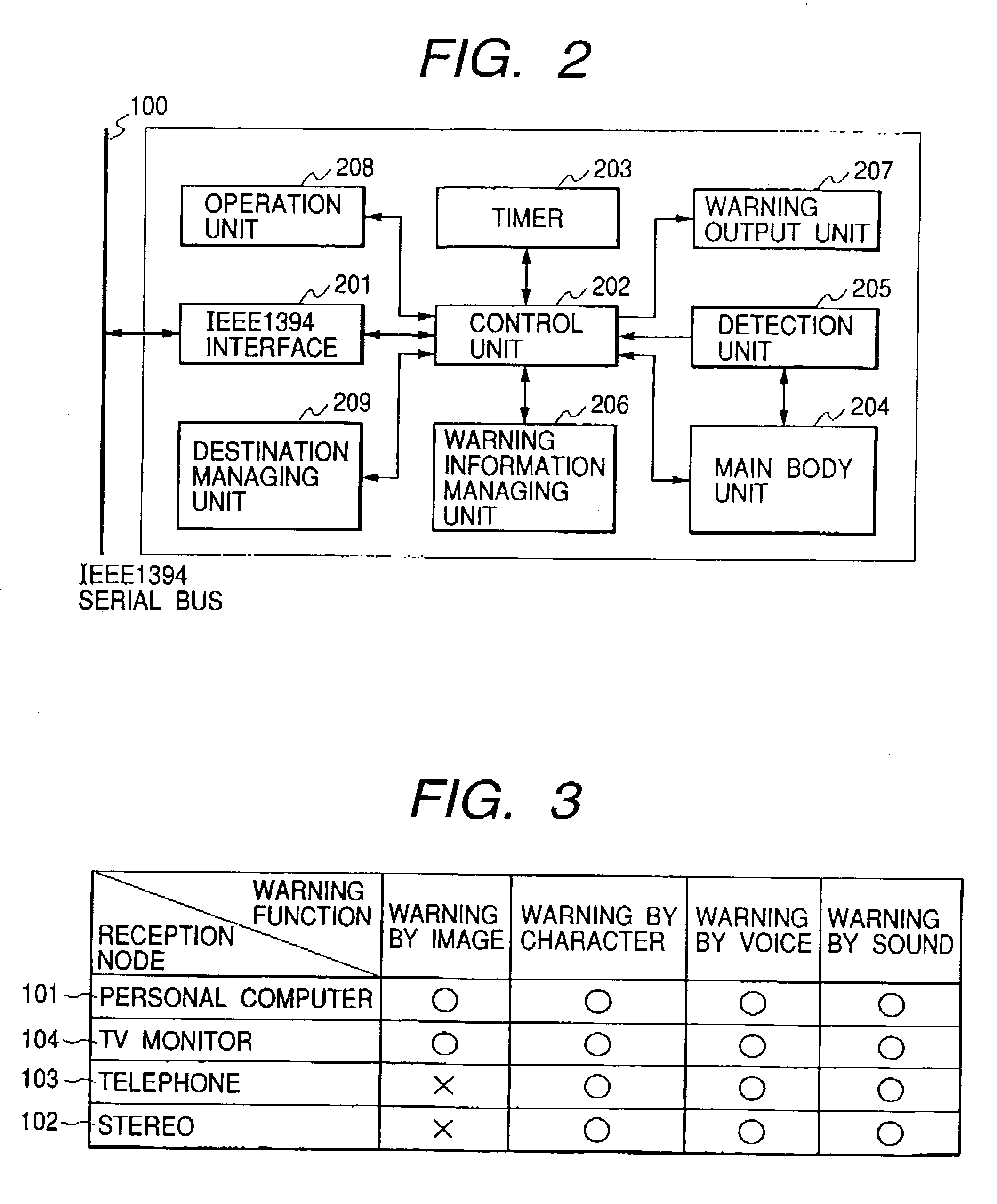 Notifying a user that a warning status has occurred in a device