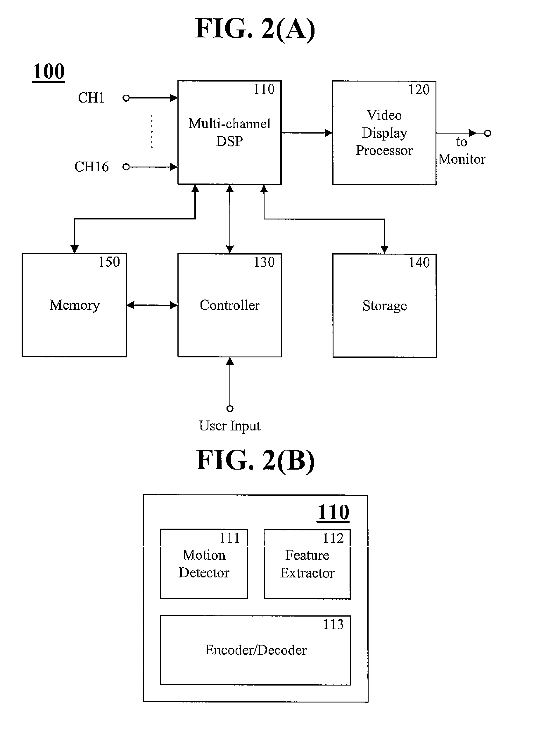 Method and apparatus for processing video frame