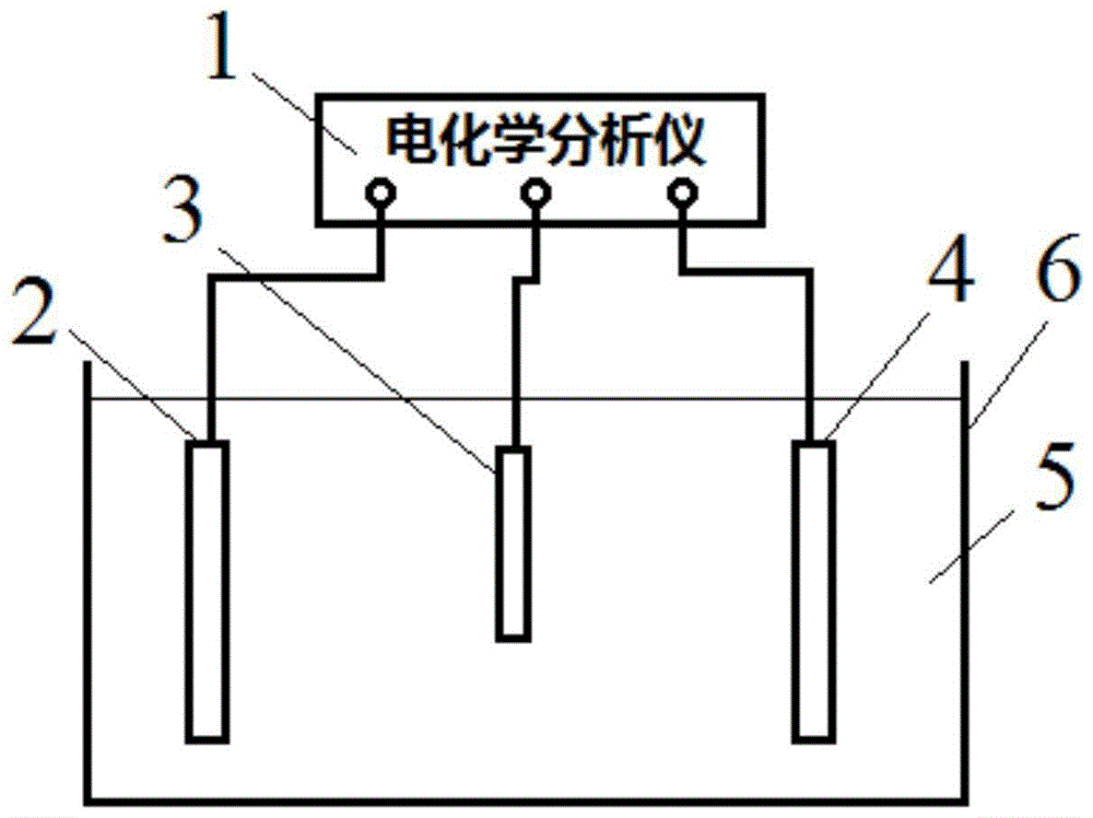 A kind of preparation method and electroplating solution of brazing filler metal for aluminum alloy vacuum brazing