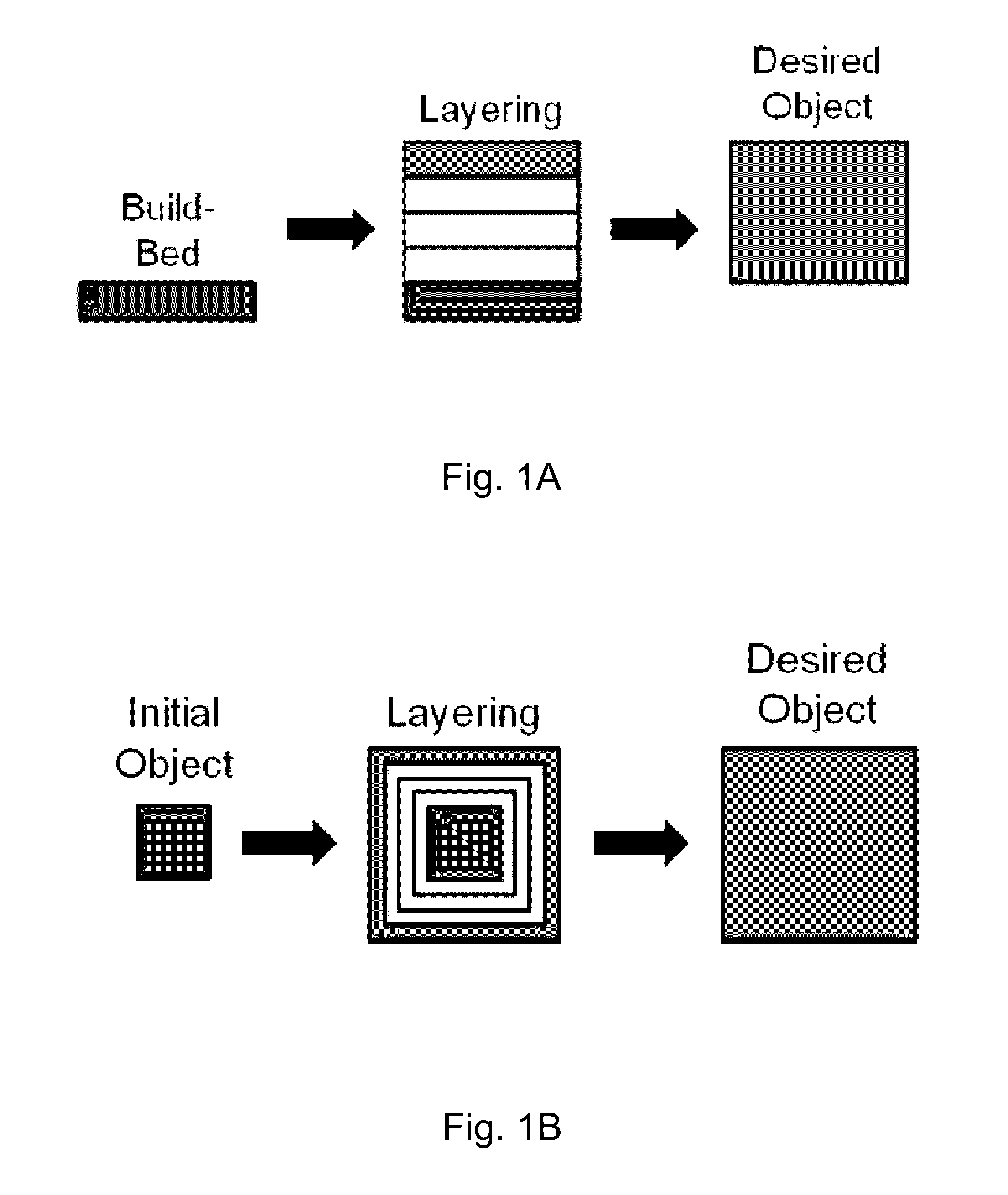 Systems and methods for conformal additive manufacturing