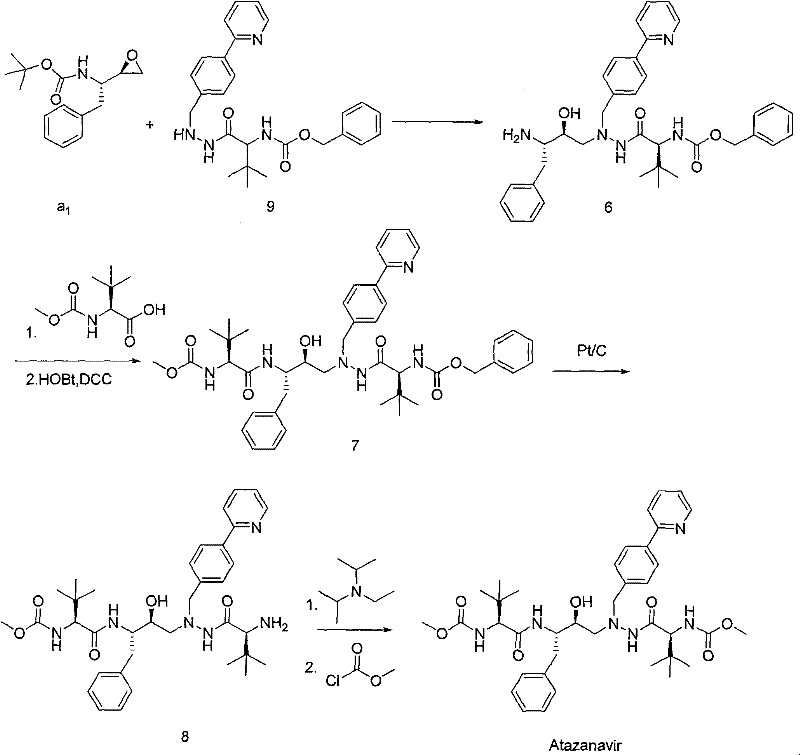 Preparation method of butylene oxide compounds and intermediates thereof