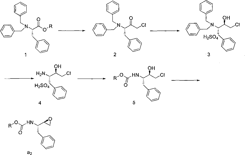 Preparation method of butylene oxide compounds and intermediates thereof