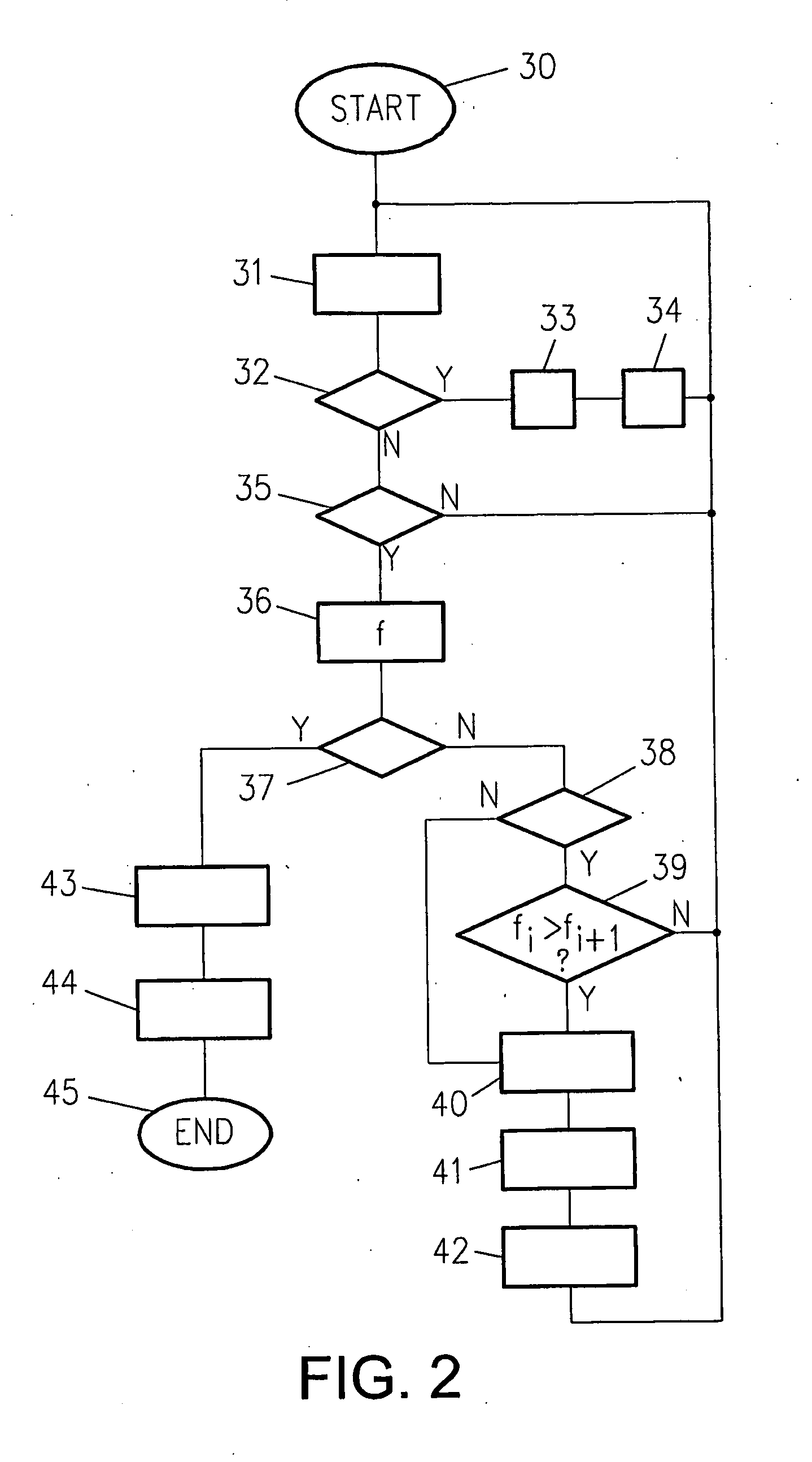 System for and method of controlling playback of audio signals