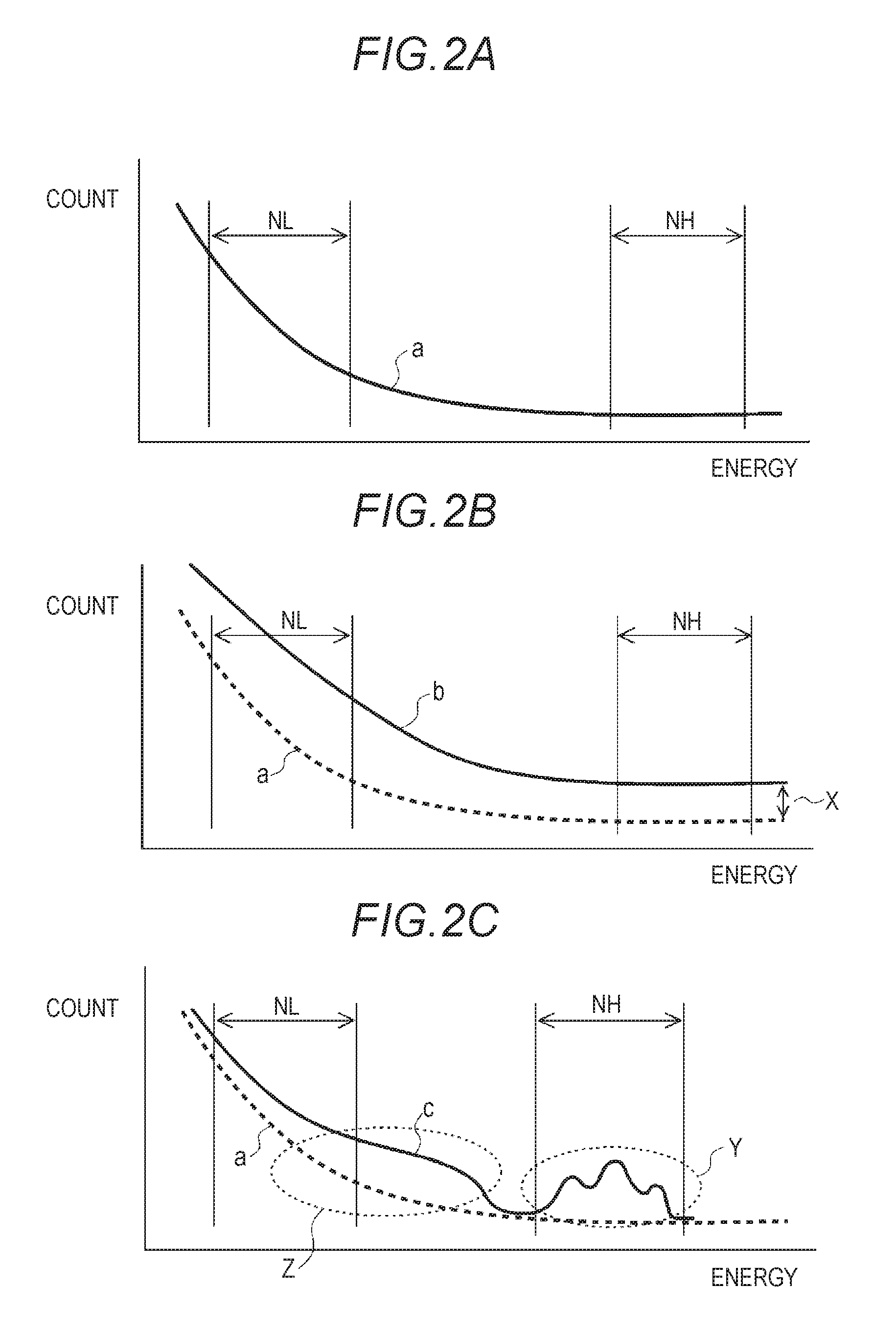 Radiation monitor