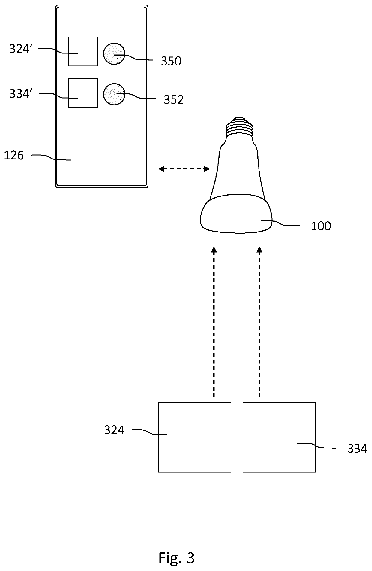 System for configuring a lighting device