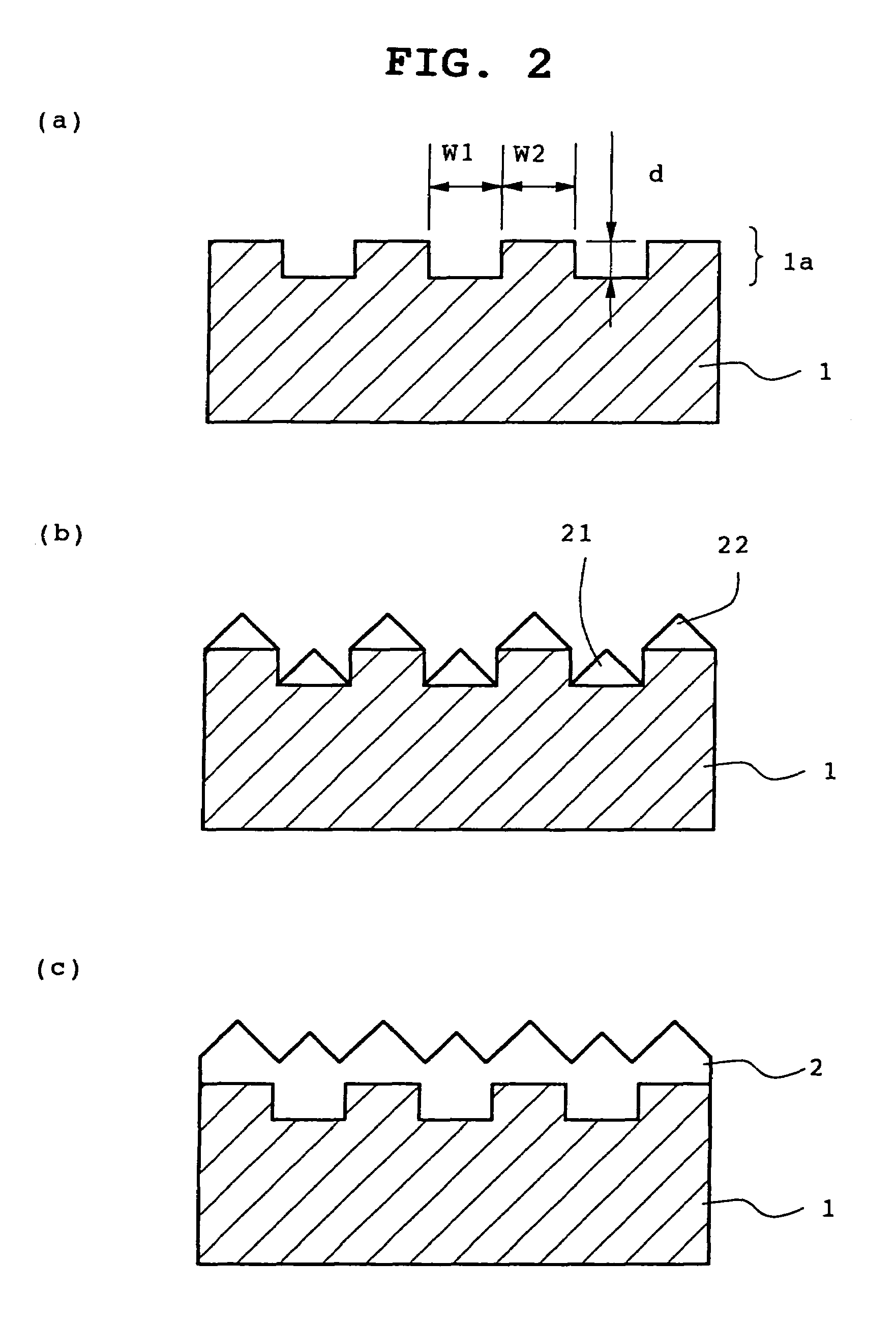 GaN group semiconductor light-emitting element with concave and convex structures on the substrate and a production method thereof