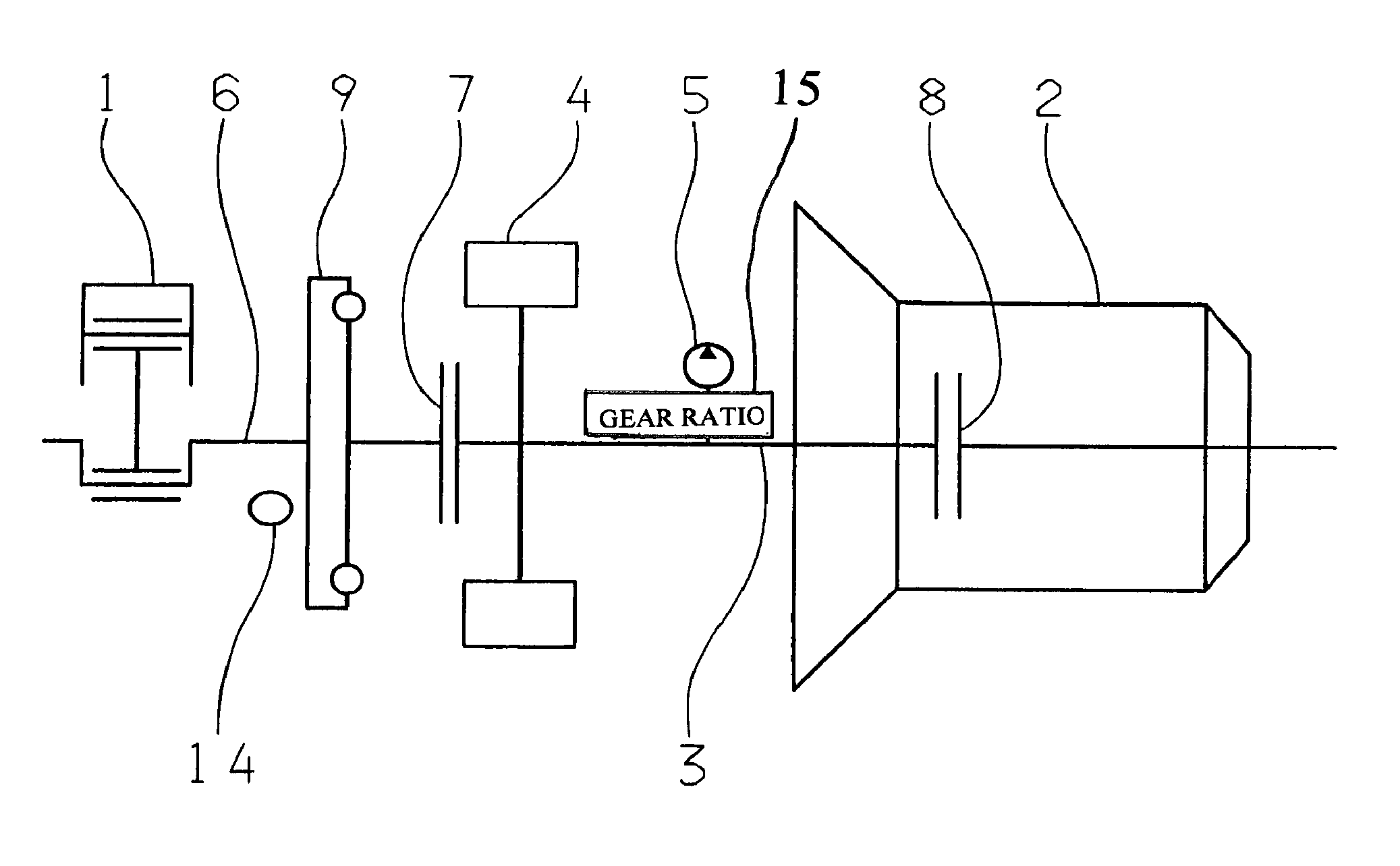Hybrid drive for a vehicle