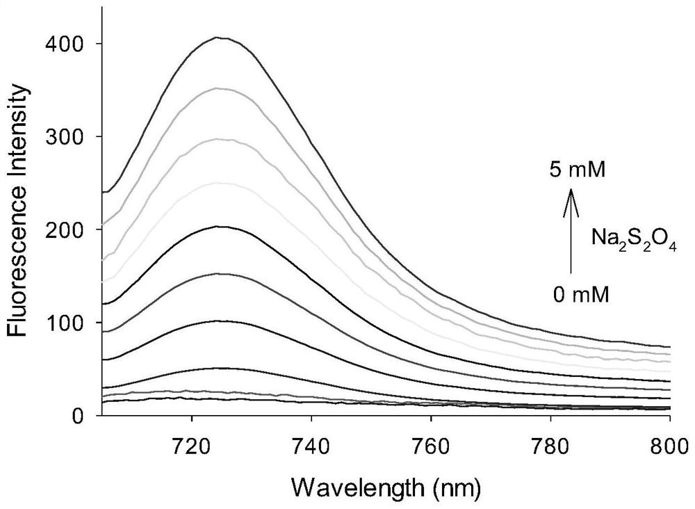 Preparation and application of a hypoxic fluorescent probe based on hemicyanine dye