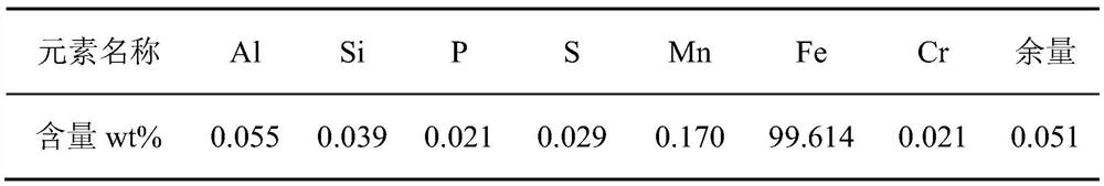 Method for hot-dipping composite coating on steel