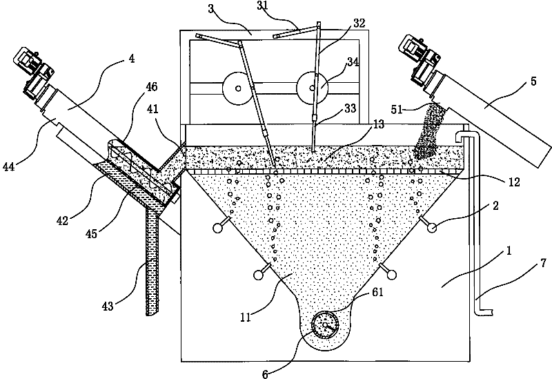 Elutriation flotation device for rubbish