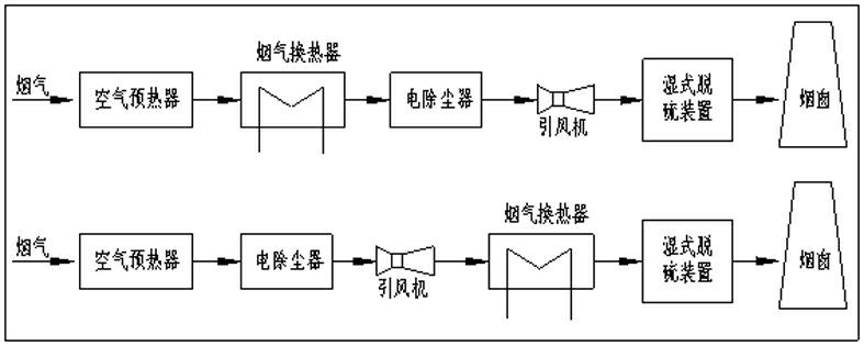 Gas turbine generating system using flue gas waste heat organic hydrocarbon mixture