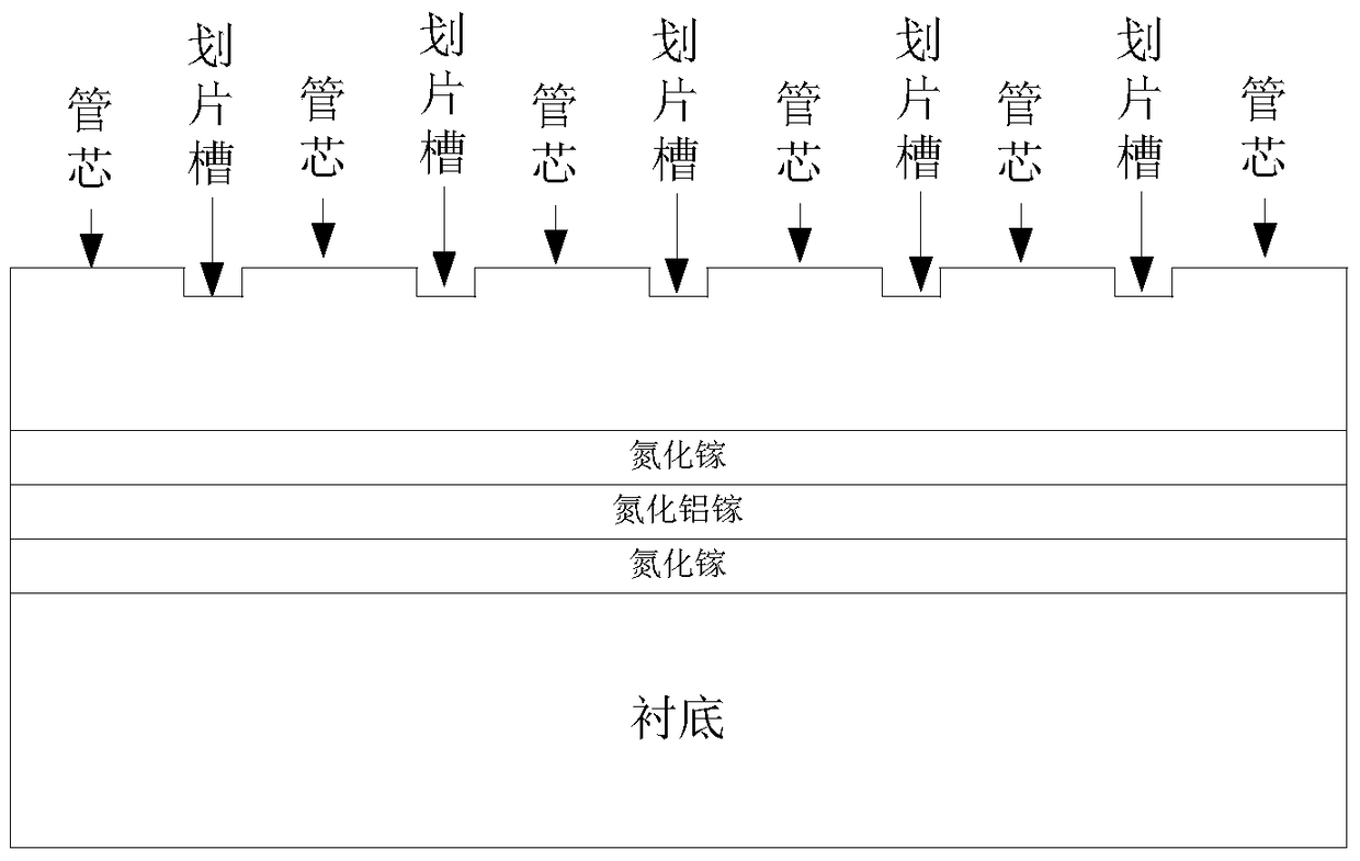 A kind of wafer tape-out method