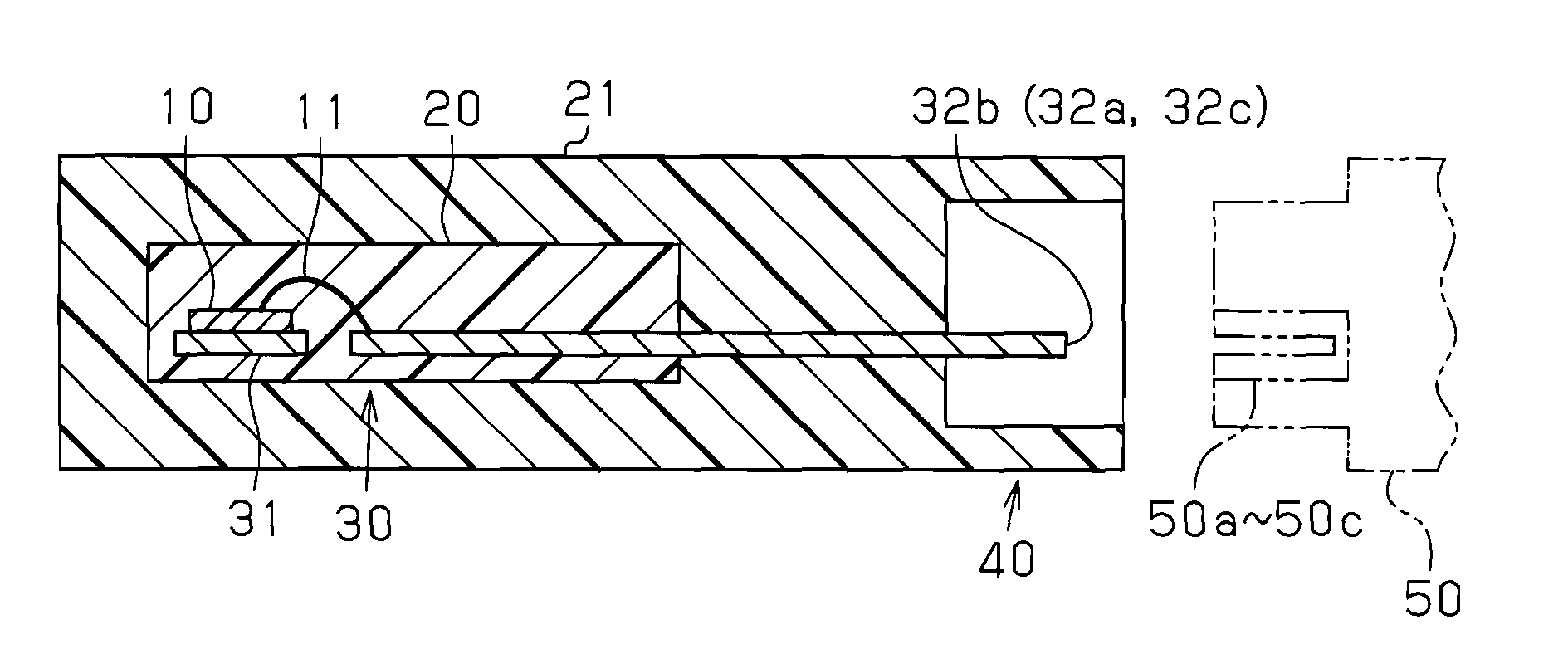 Semiconductor Device Package