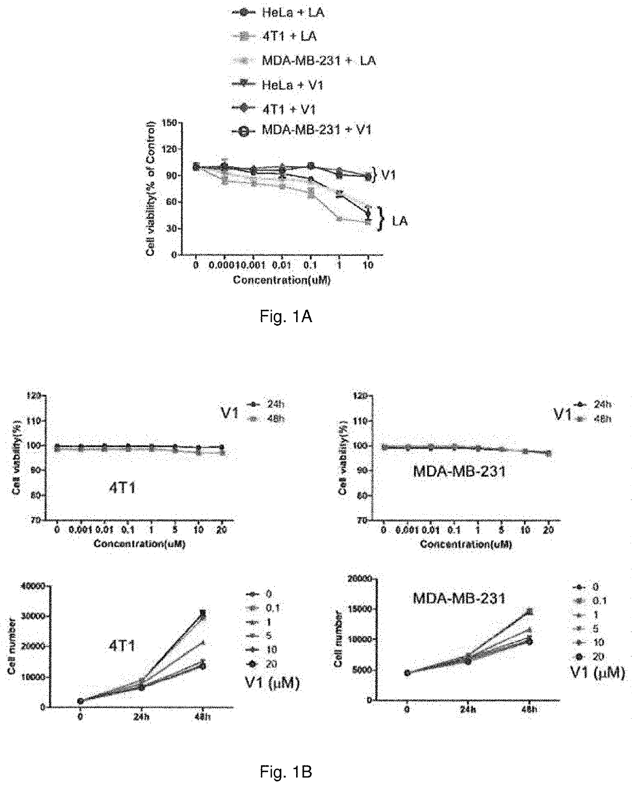 Method of treating metastatic cancer in a subject with a protein inhibitor