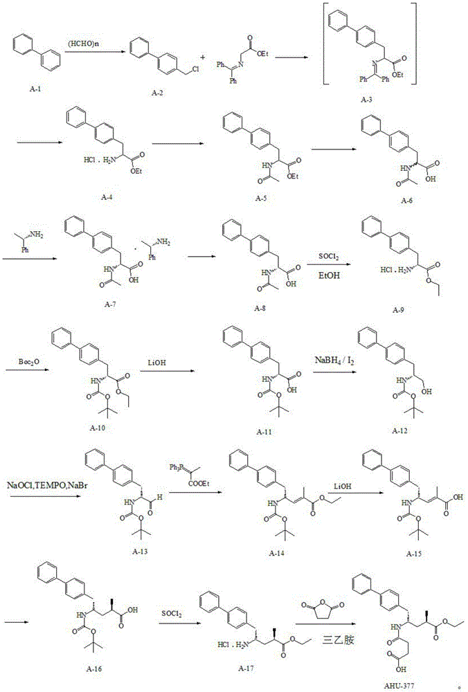 Preparation method for dual inhibitor LCZ696 of angiotensin II receptor and neprilysin