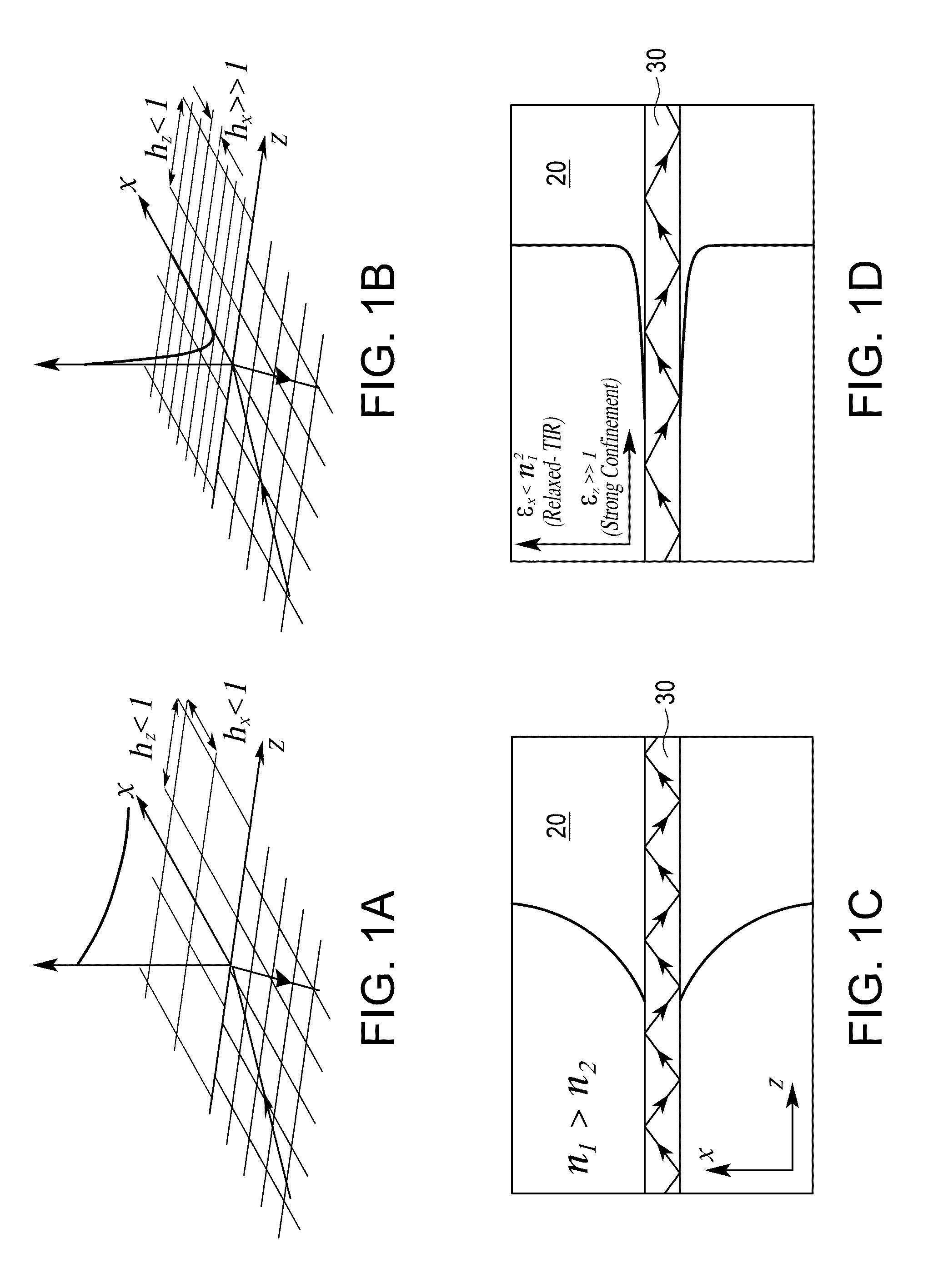 Light confining devices using all-dielectric metamaterial cladding