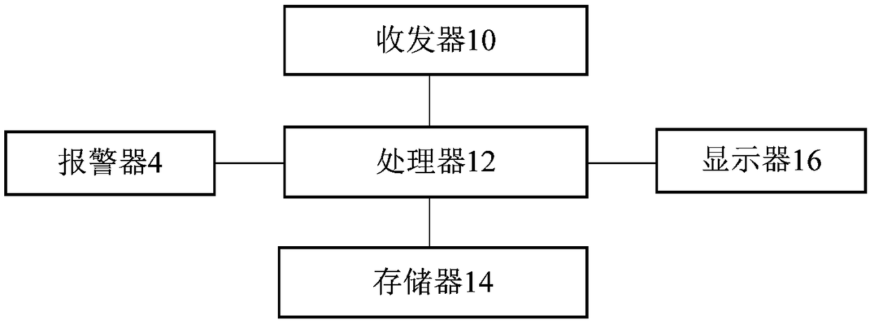 Intelligent monitoring and early-warning device for slope geological hazard