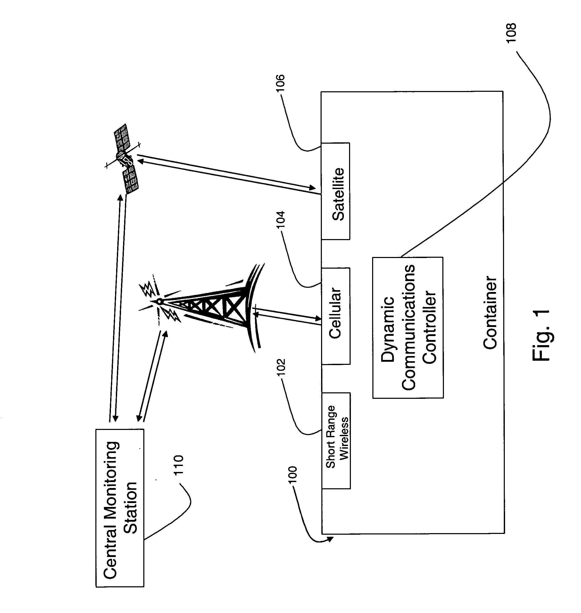 System and method for communications of cargo containers in a container security system using wireless ad-hoc networking techniques