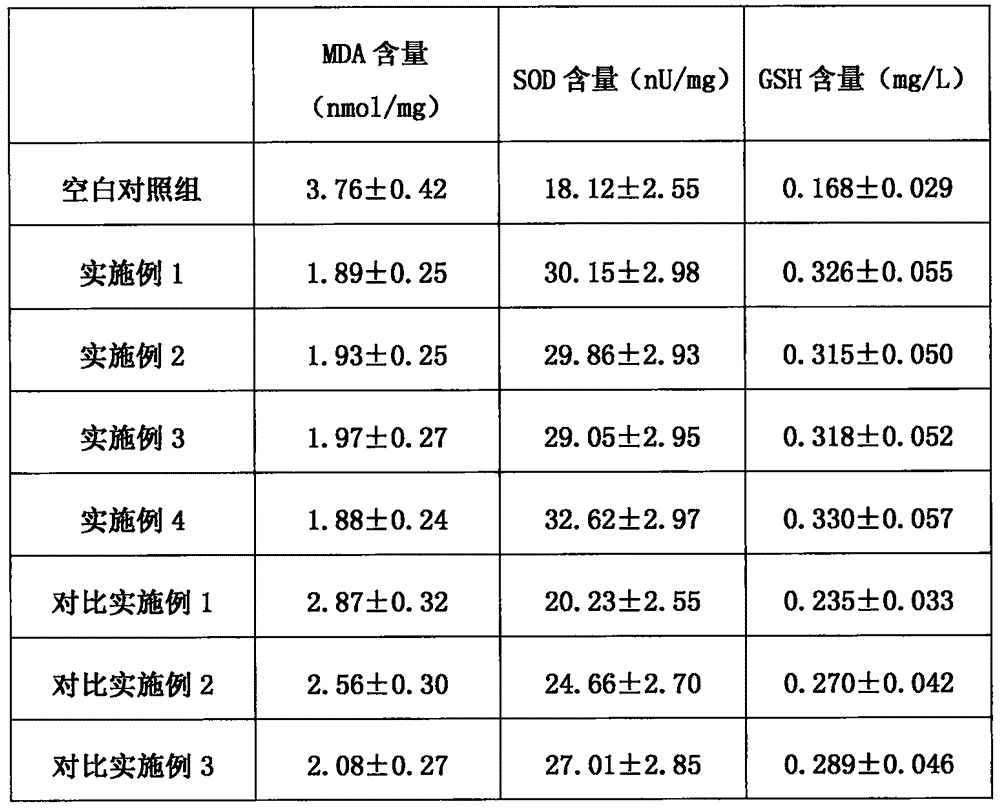 Selenium-enriched nutrition formula food capable of enhancing immunity