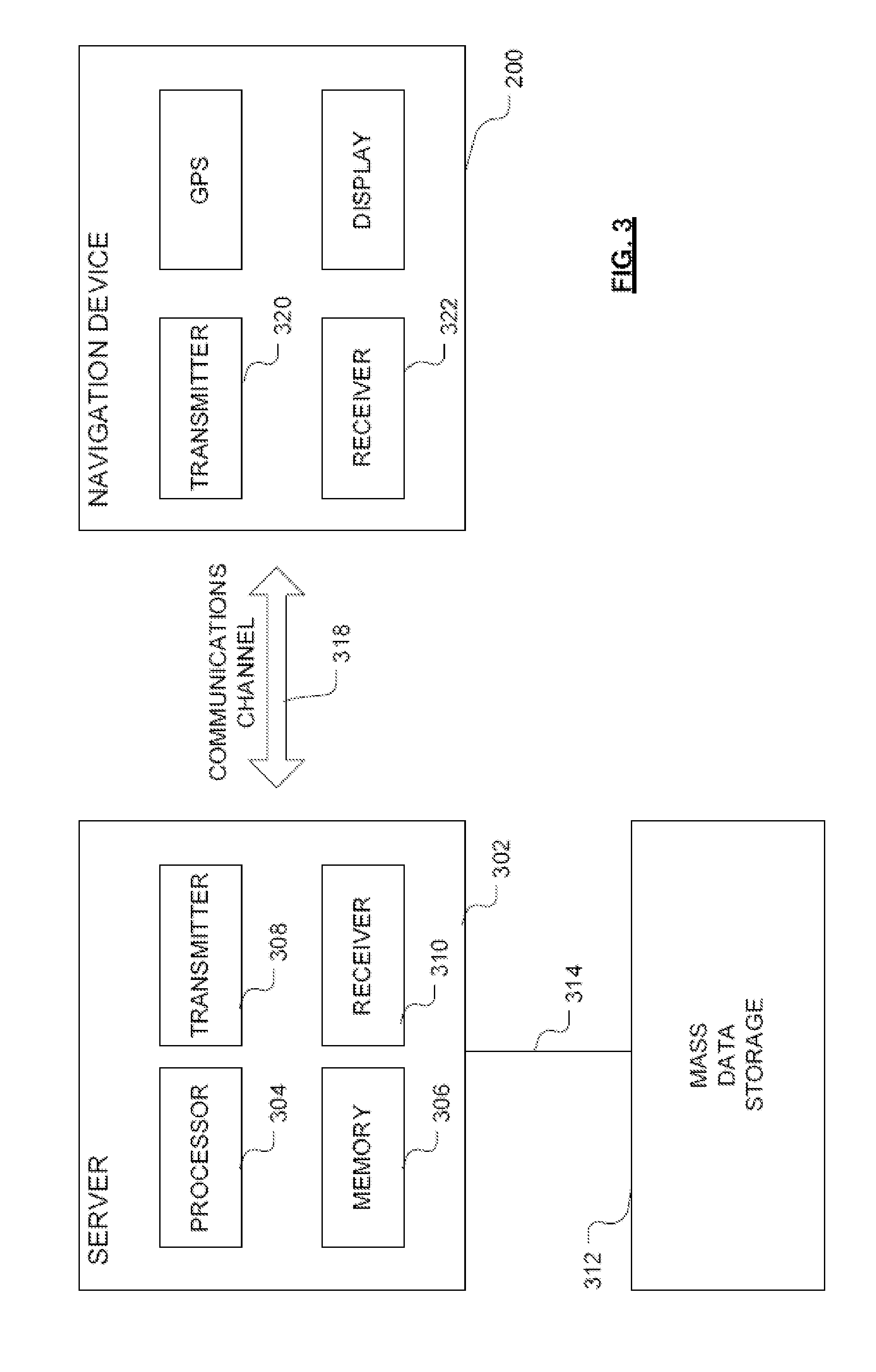 Navigation route planning