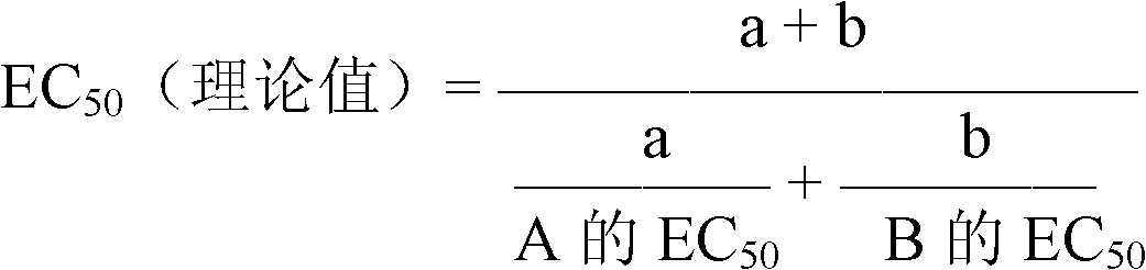 Fungicide composition containing imazalil and hexaconazole