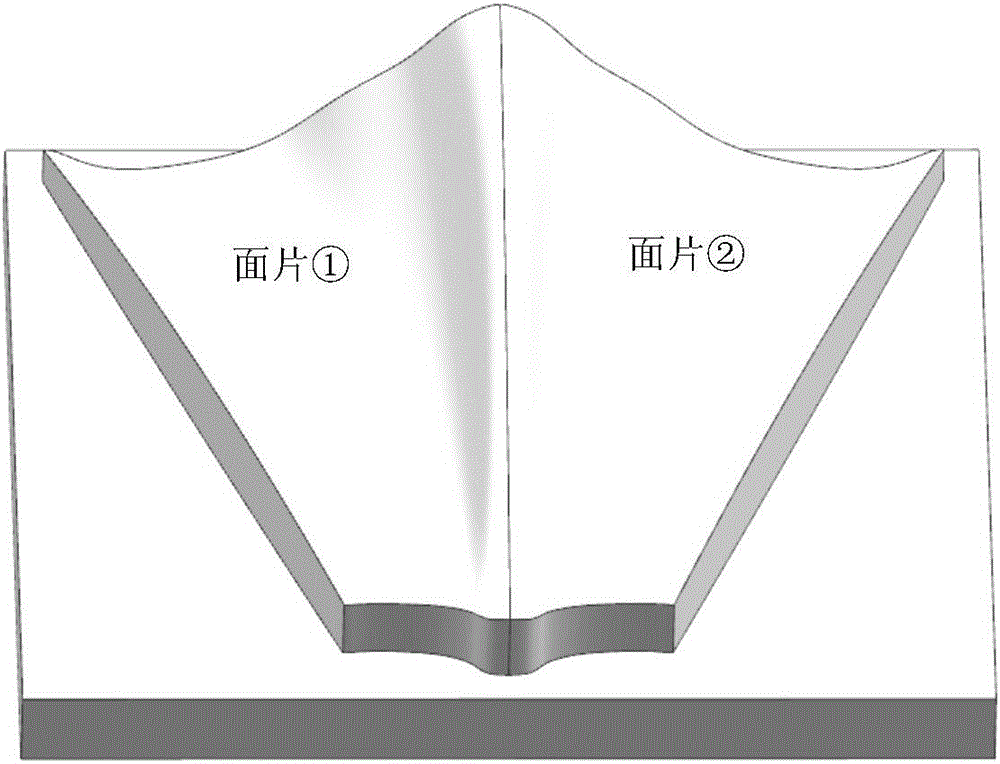 Method for forming cutter machining tracks on NURBS combined curved surface