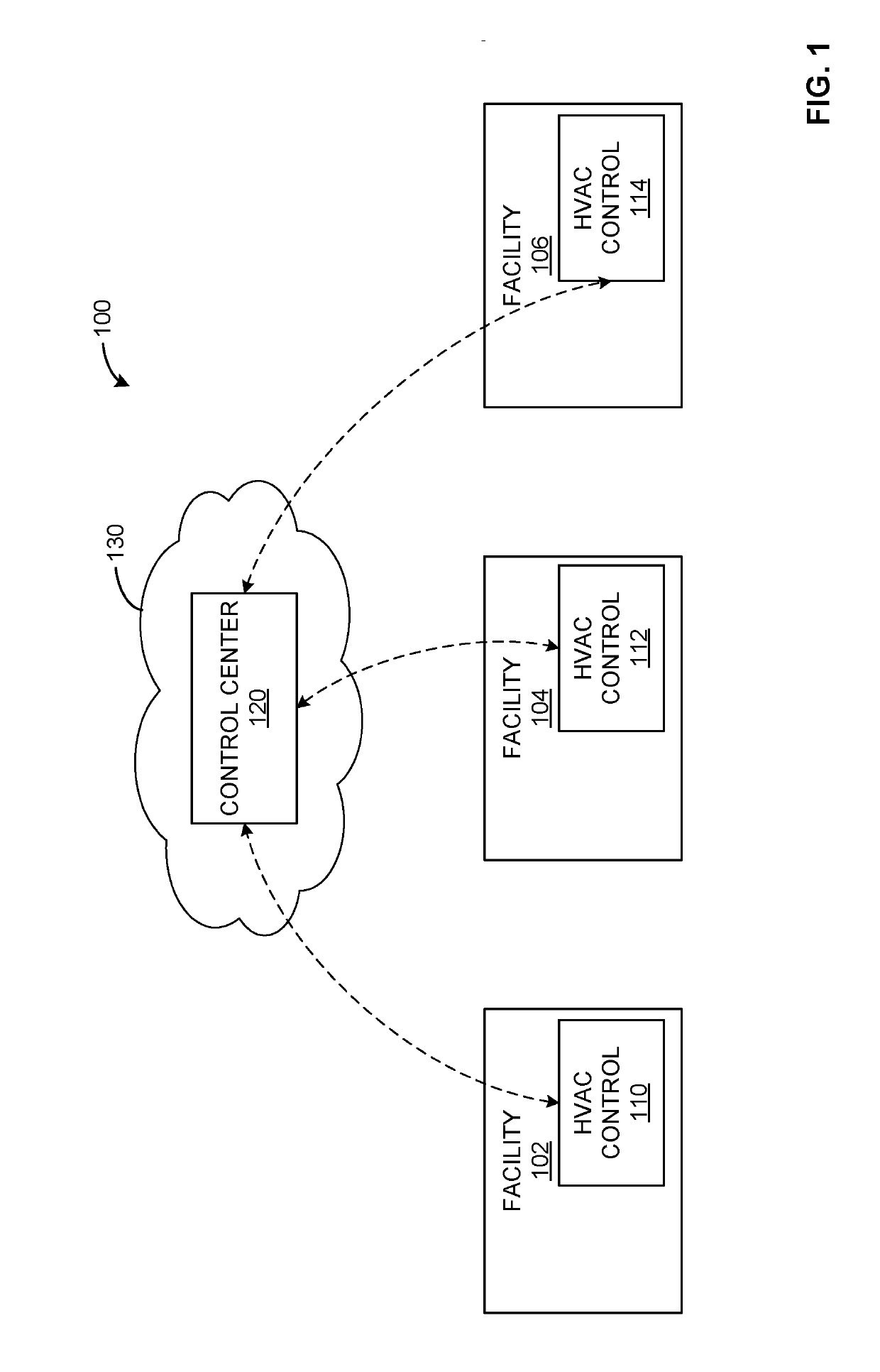 Apparatus and methods to synchronize edge device communications with a cloud broker