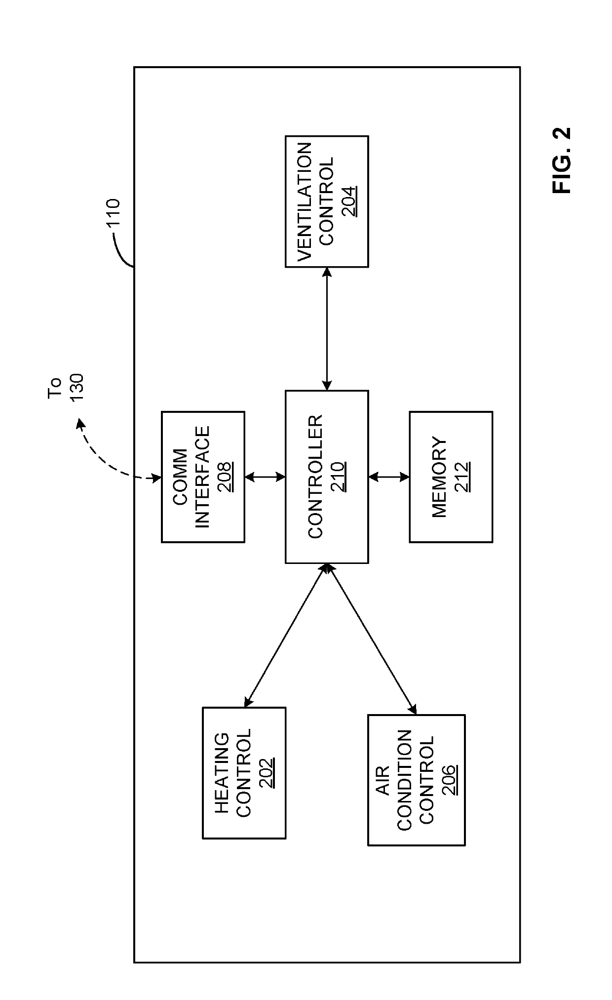 Apparatus and methods to synchronize edge device communications with a cloud broker