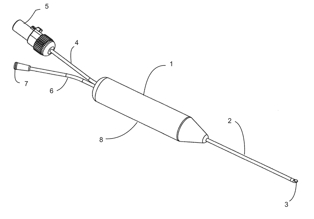 Direct Vision Cryosurgical Probe and Methods of Use