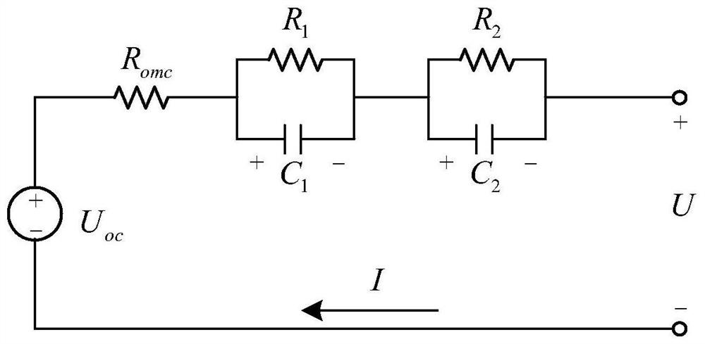 A battery model parameter identification method based on multi-innovation recursive Bayesian algorithm