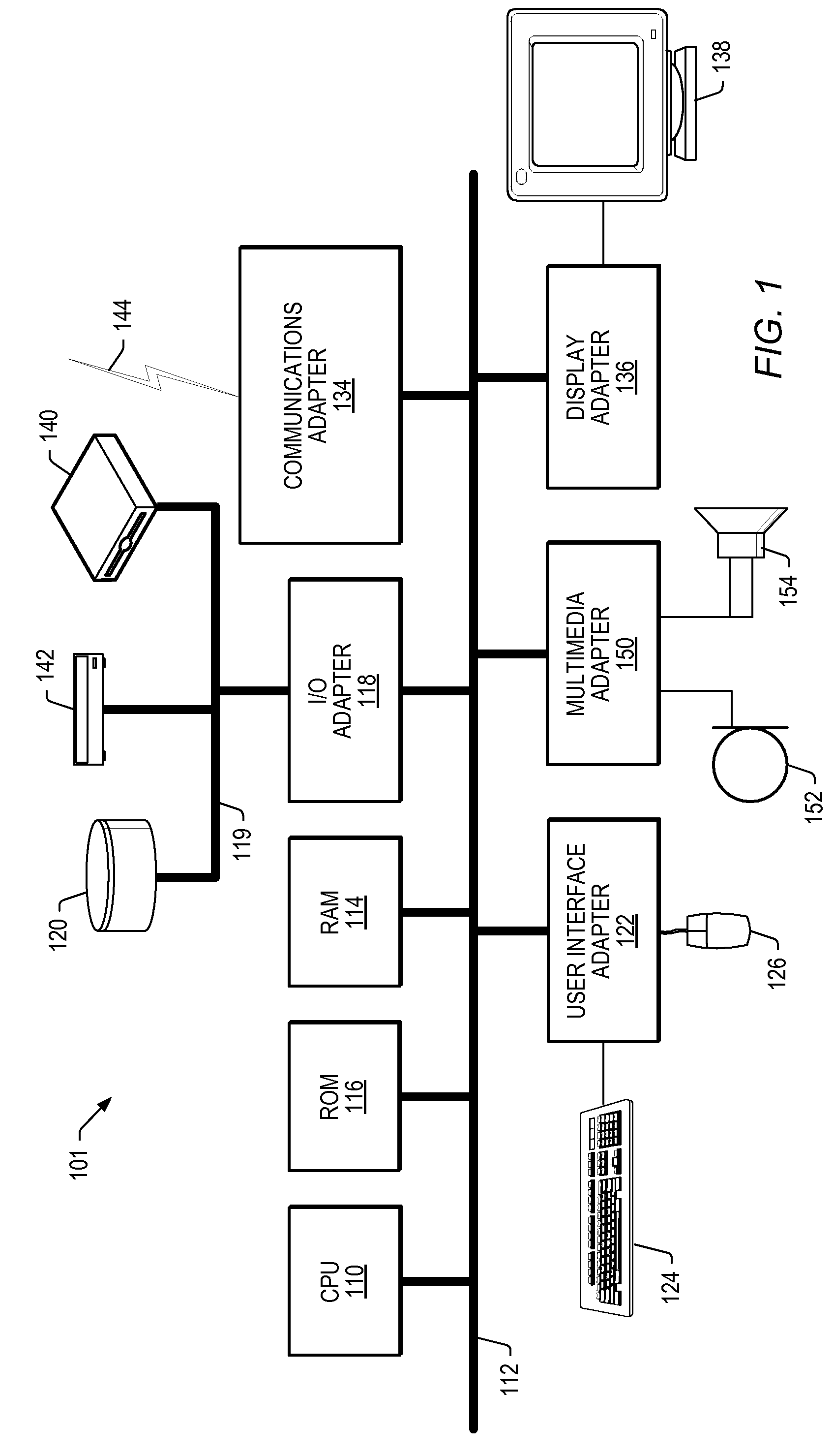 Intelligent storing and retrieving in an enterprise data system