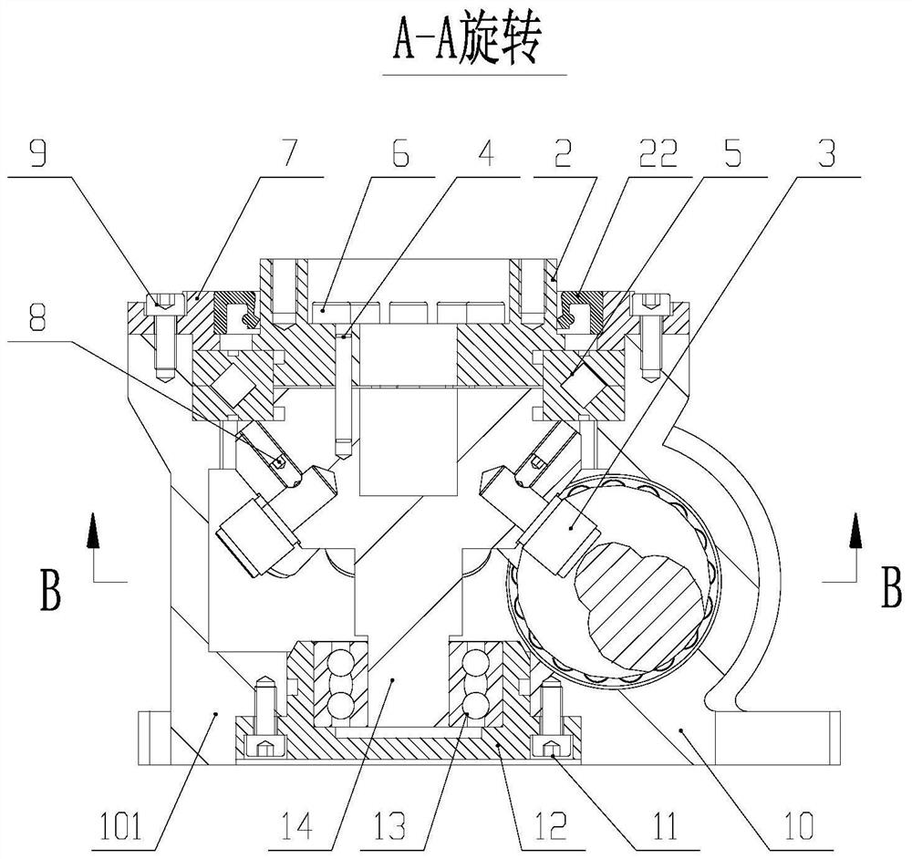 Umbrella-shaped roller cam rotating table