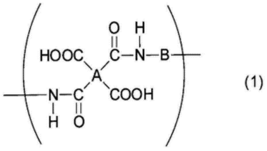 Polyamic acid solution composition and polyimide