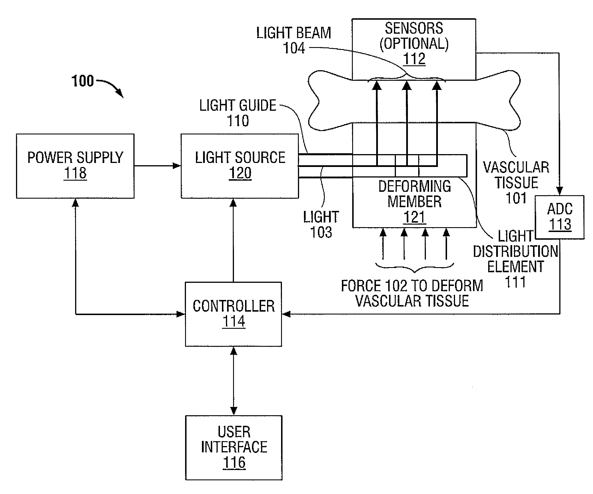 Optical Energy-Based Methods and Apparatus for Tissue Sealing