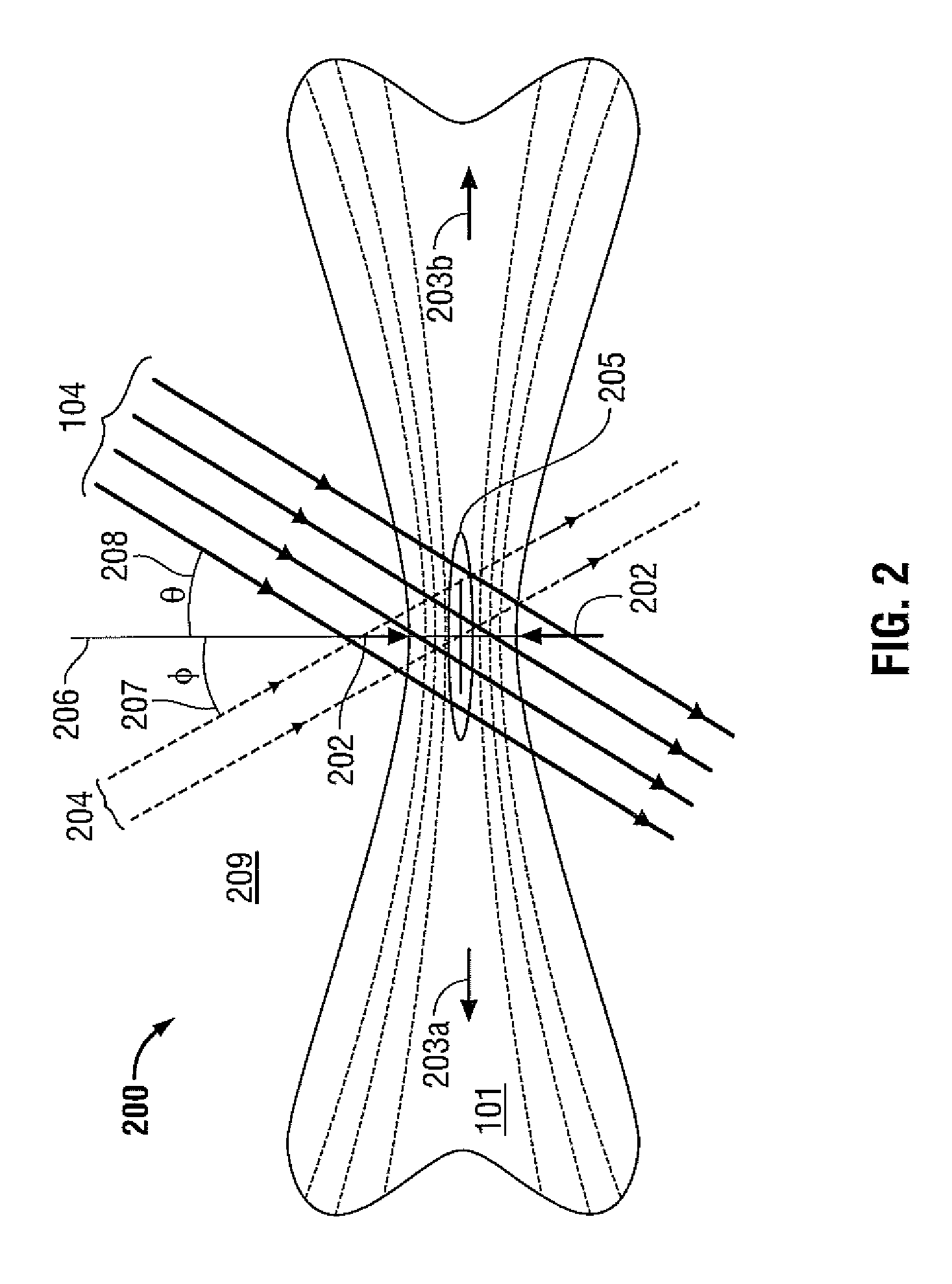 Optical Energy-Based Methods and Apparatus for Tissue Sealing