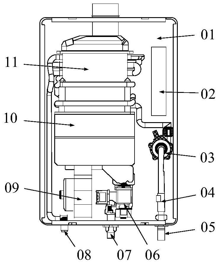 Control method and control device of water heater
