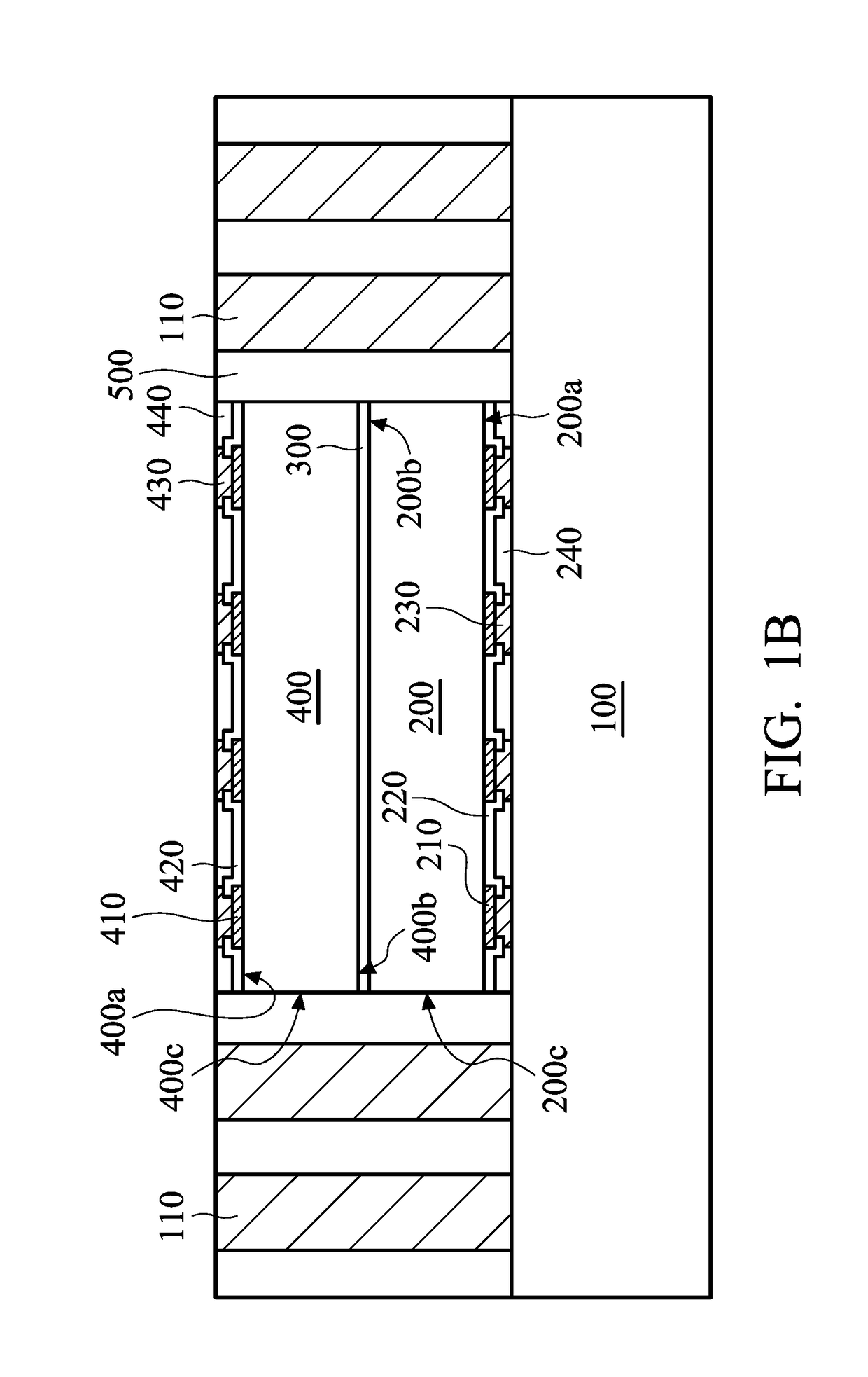 Semiconductor package structure and method for forming the same