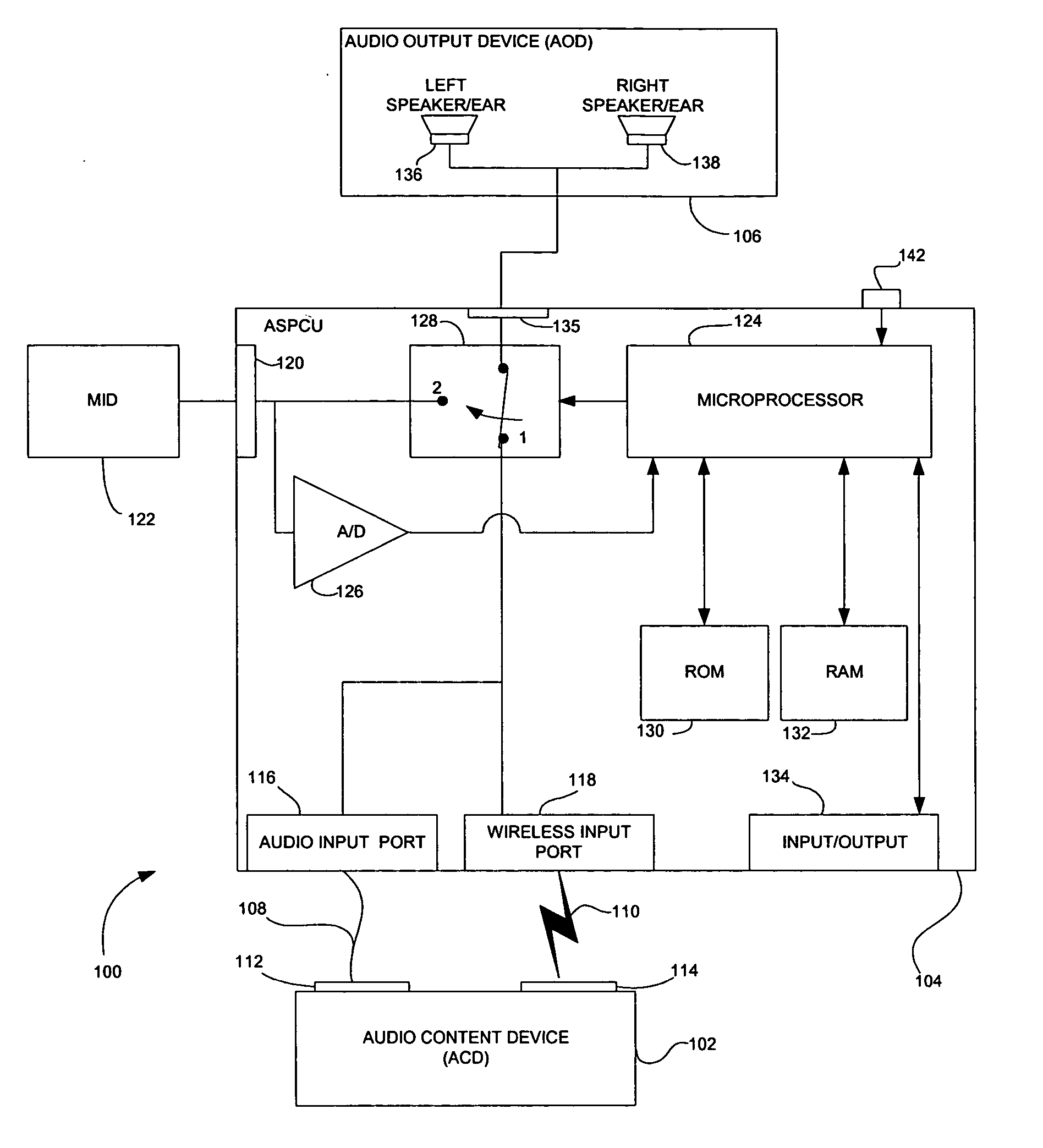 System and method for selectively switching between a plurality of audio channels