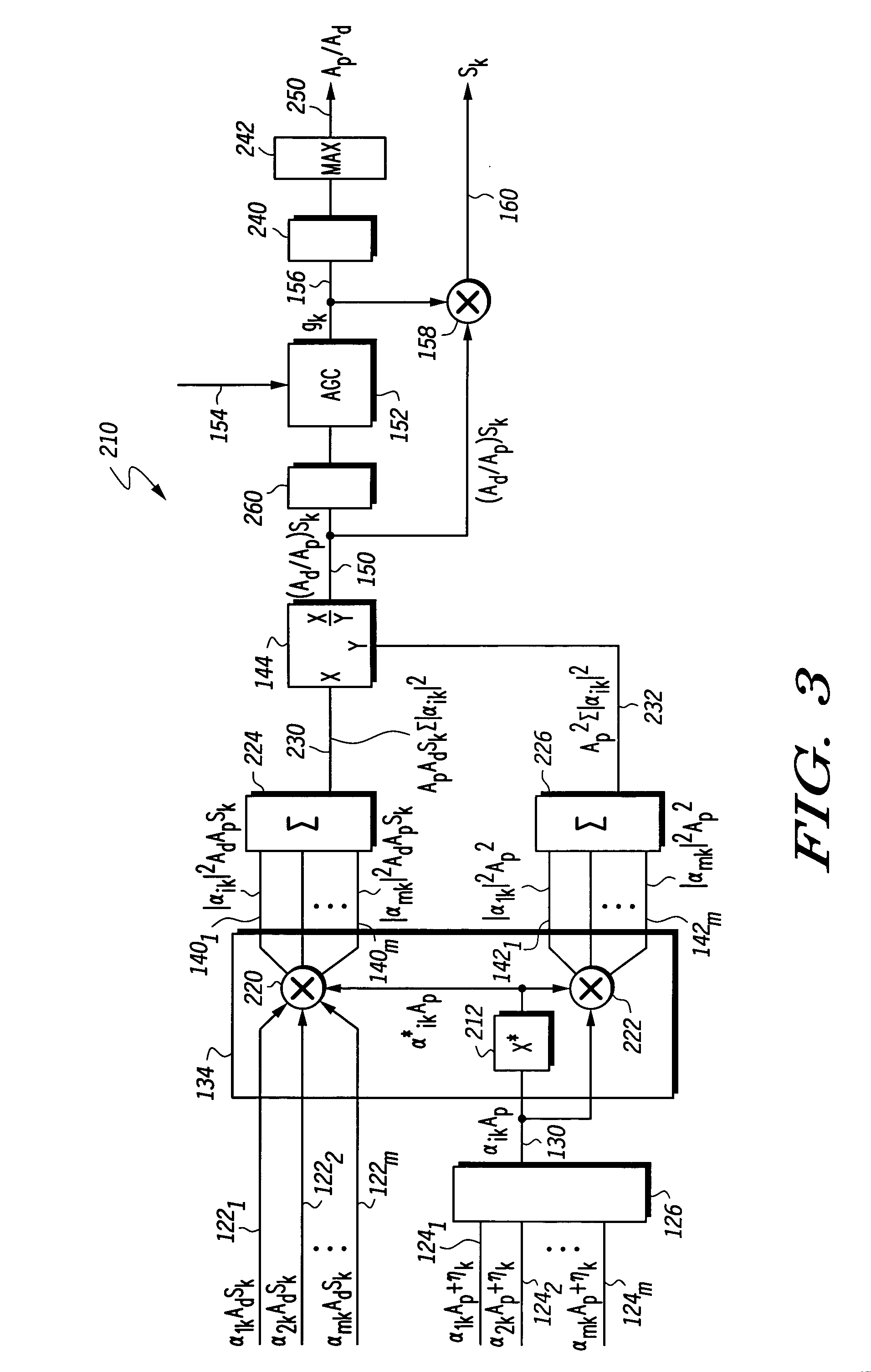 Method, apparatus and system for use in determining pilot-to-data power ratio in wireless communication