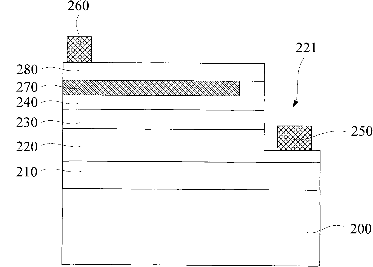 LED (Light Emitting Diode) and manufacturing method thereof