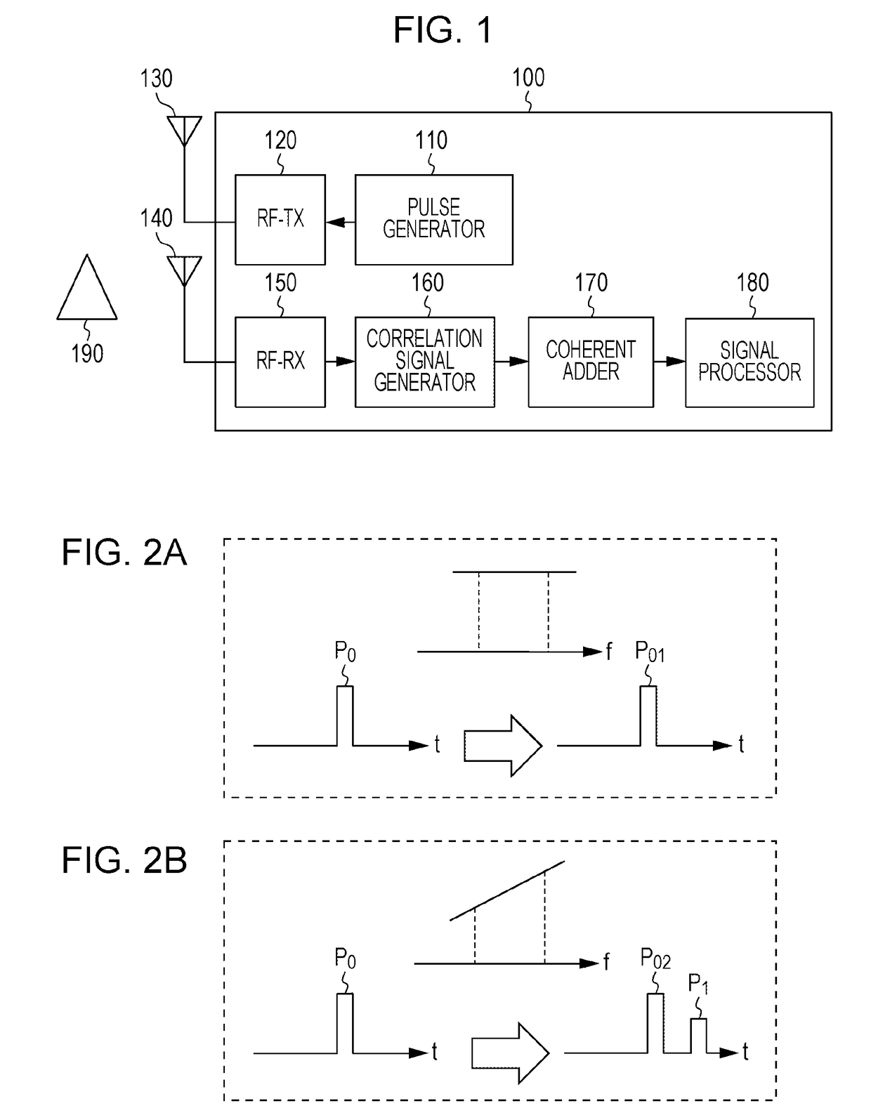 Pulse radar, method of correcting transmission pulse in pulse radar, and method of correcting reception pulse in pulse radar