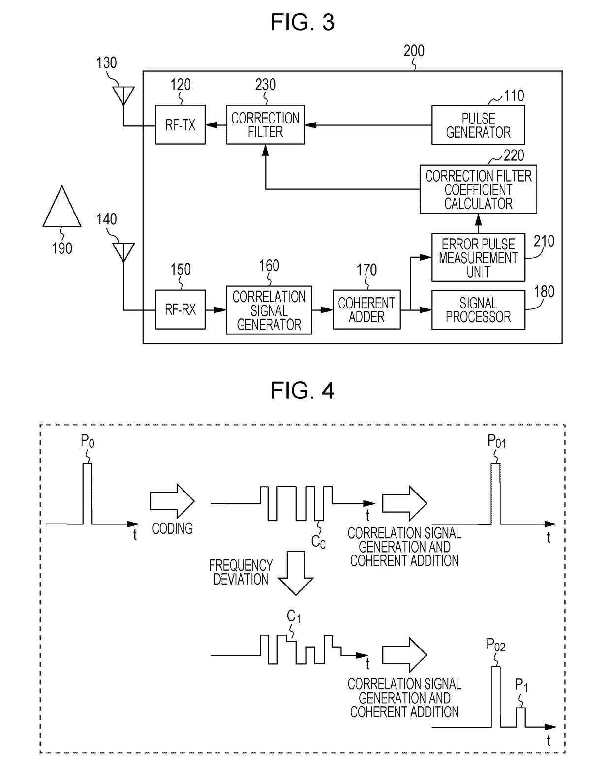 Pulse radar, method of correcting transmission pulse in pulse radar, and method of correcting reception pulse in pulse radar