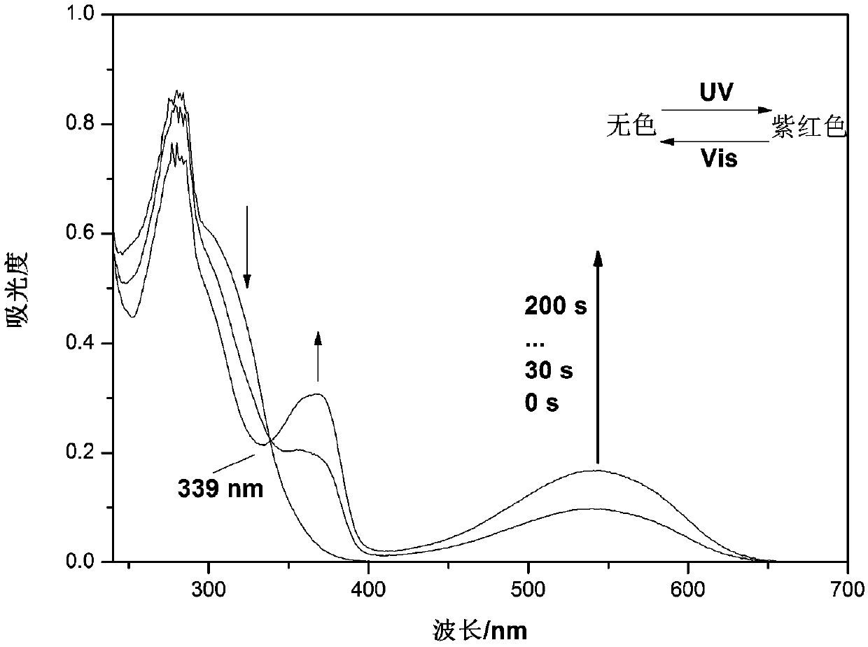 Hybrid tetraarylene compound, polymer, preparation method and application thereof