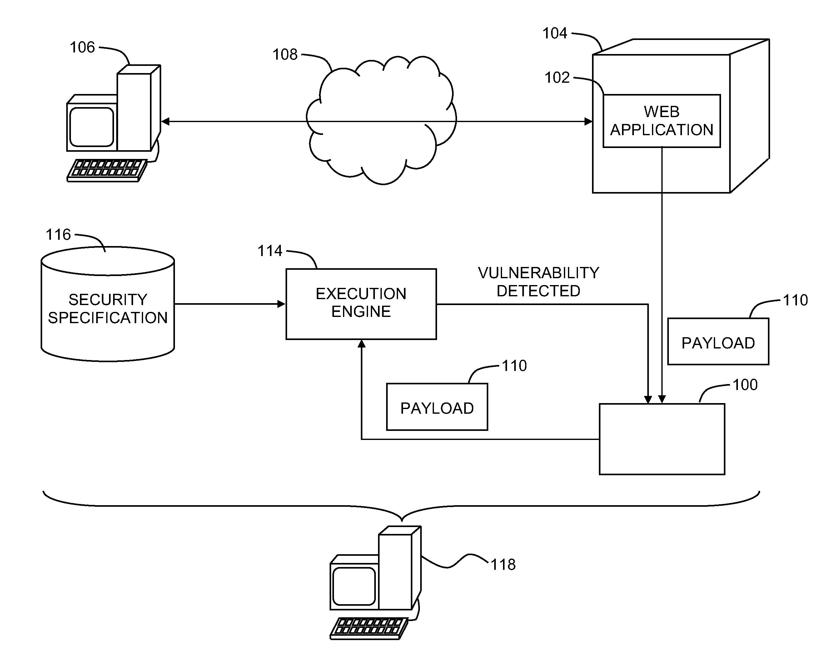 Detecting stored cross-site scripting vulnerabilities in web applications