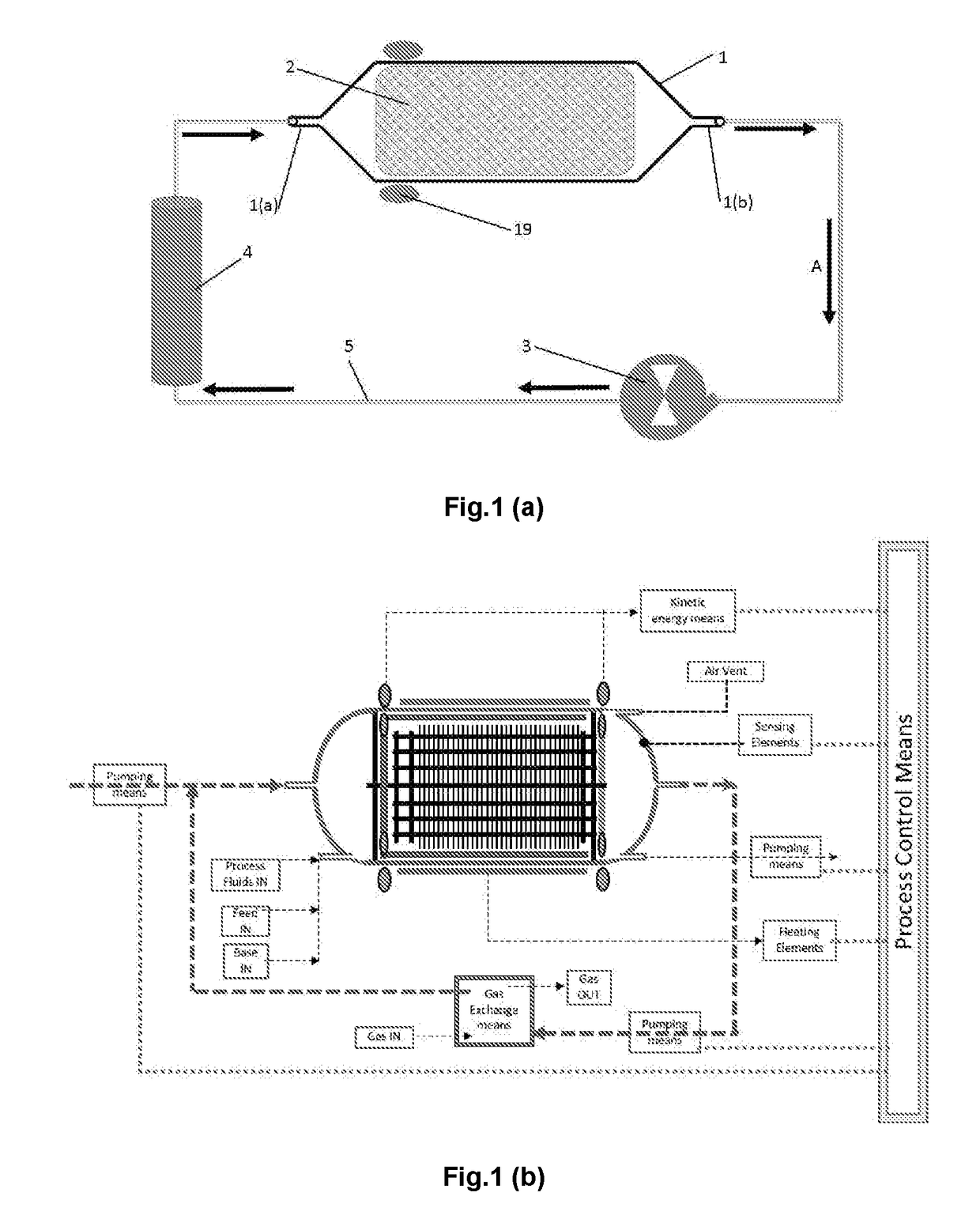 A bioreactor system and method thereof