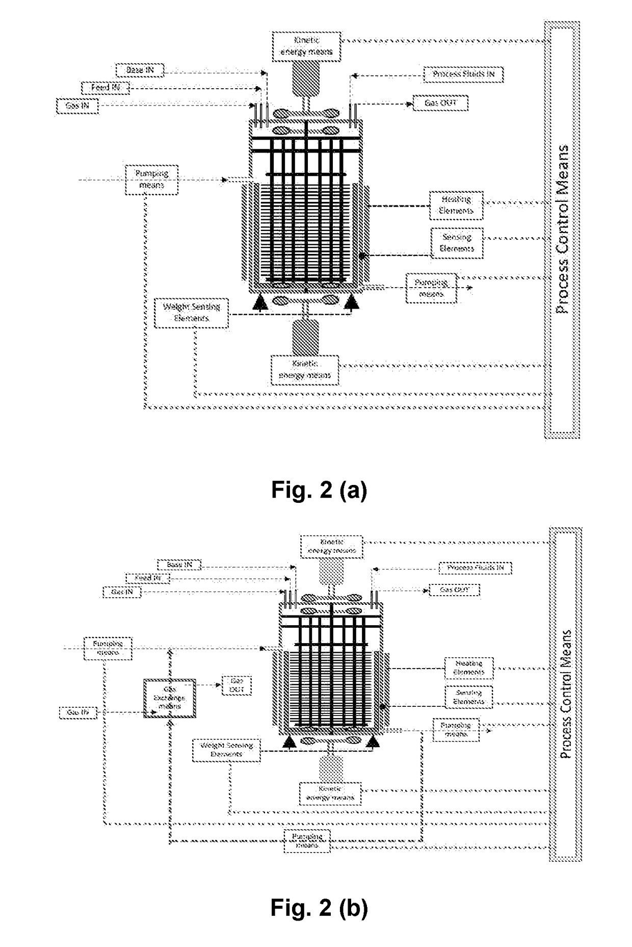 A bioreactor system and method thereof