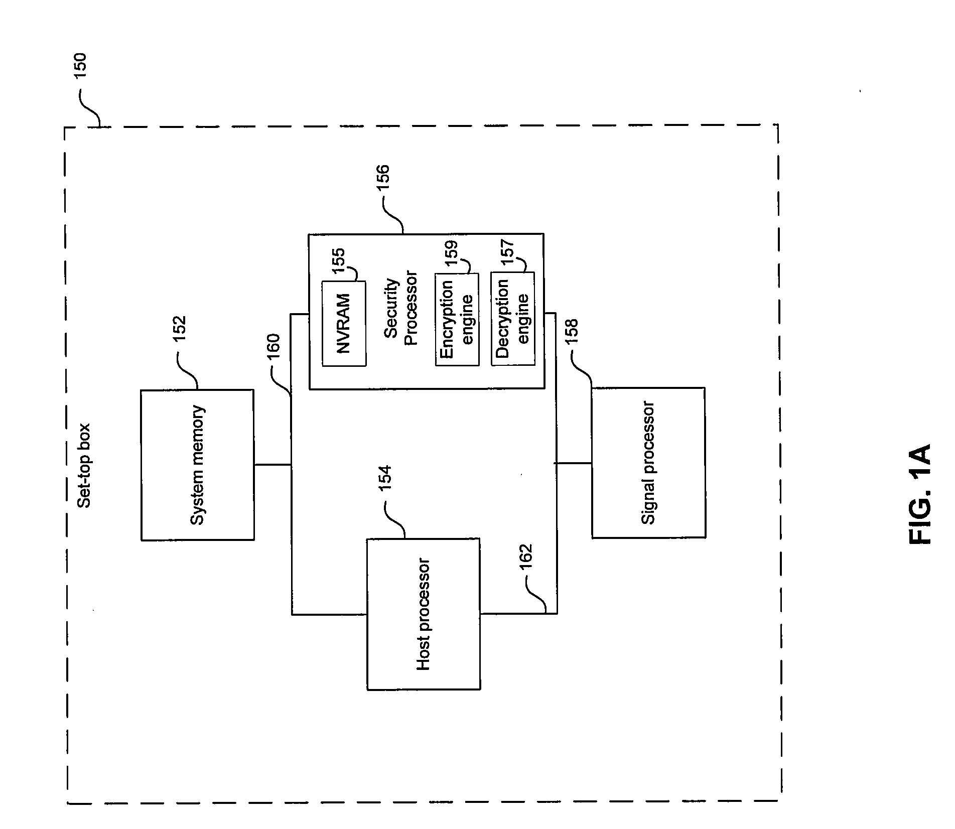 Method and System for Improved Fault Tolerance in Distributed Customization Controls Using Non-Volatile Memory